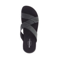 DISTRICT KANOYA SLIDE