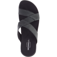 DISTRICT KANOYA SLIDE